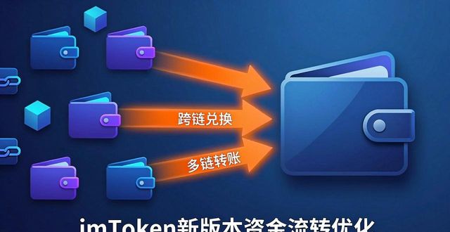 imToken网络节点设置提升确认速度_imToken最新版转账兑换优化_如何在imToken最新版本下载中优化资金流动？